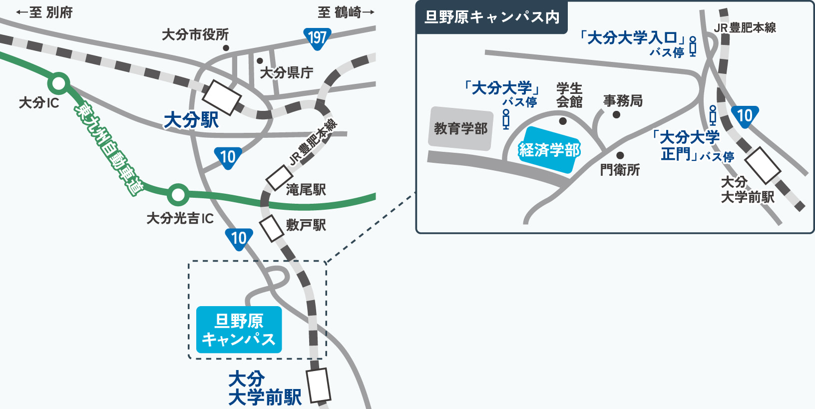 大分市中心部から旦野原キャンパスまで